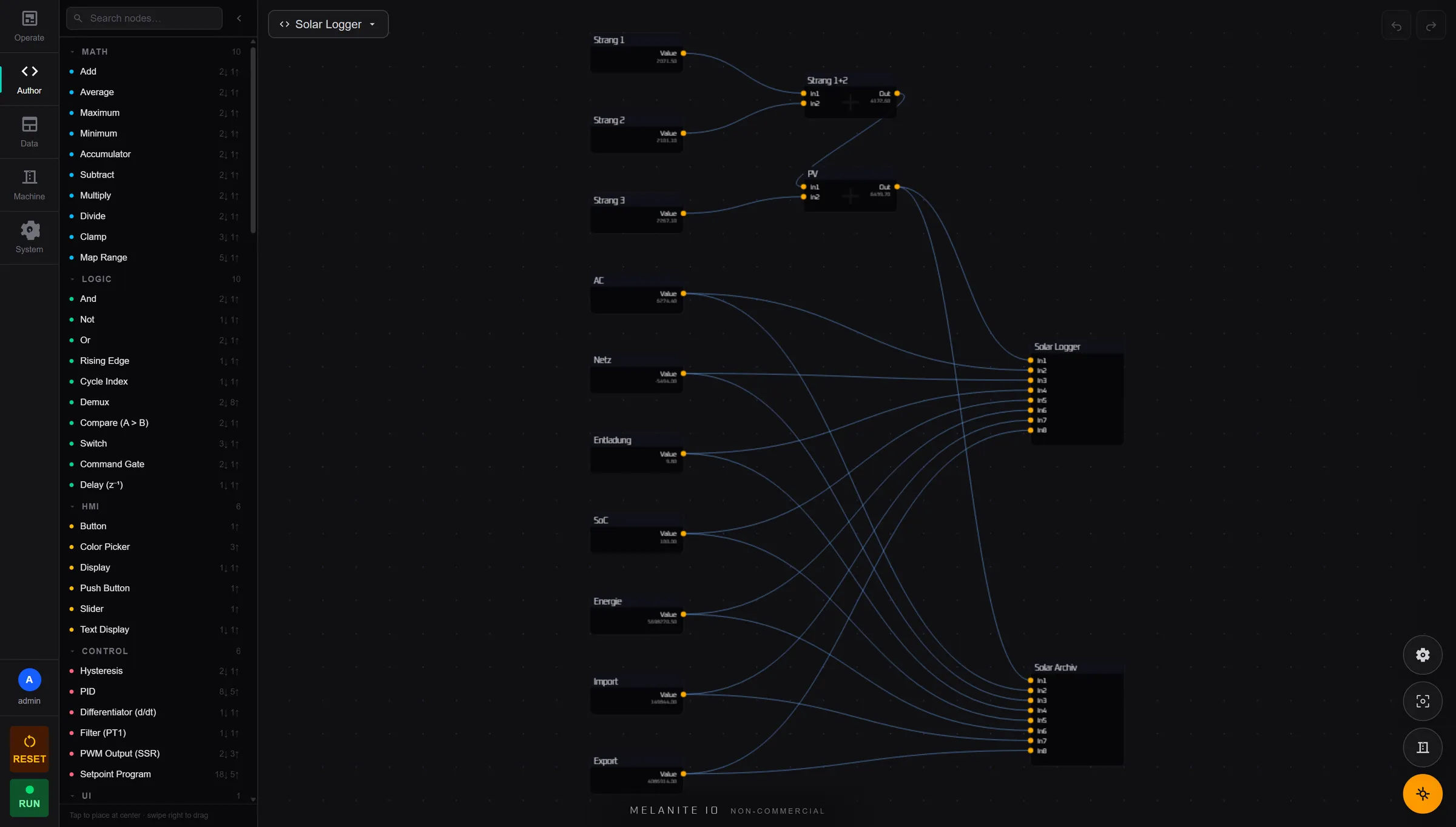 The Melanite node editor running on a device, showing a photovoltaic logging graph: three string inputs plus grid, battery and export values wired into two data-logger nodes.